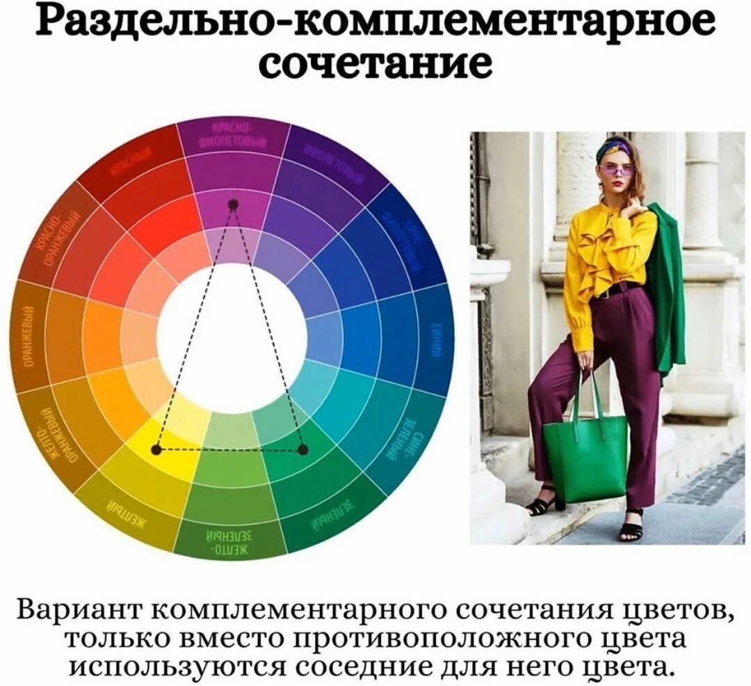 Правила сочетания цветов в одежде Pin auf colores combinación Farbkombinationen, Farbtypen, Anziehsachen