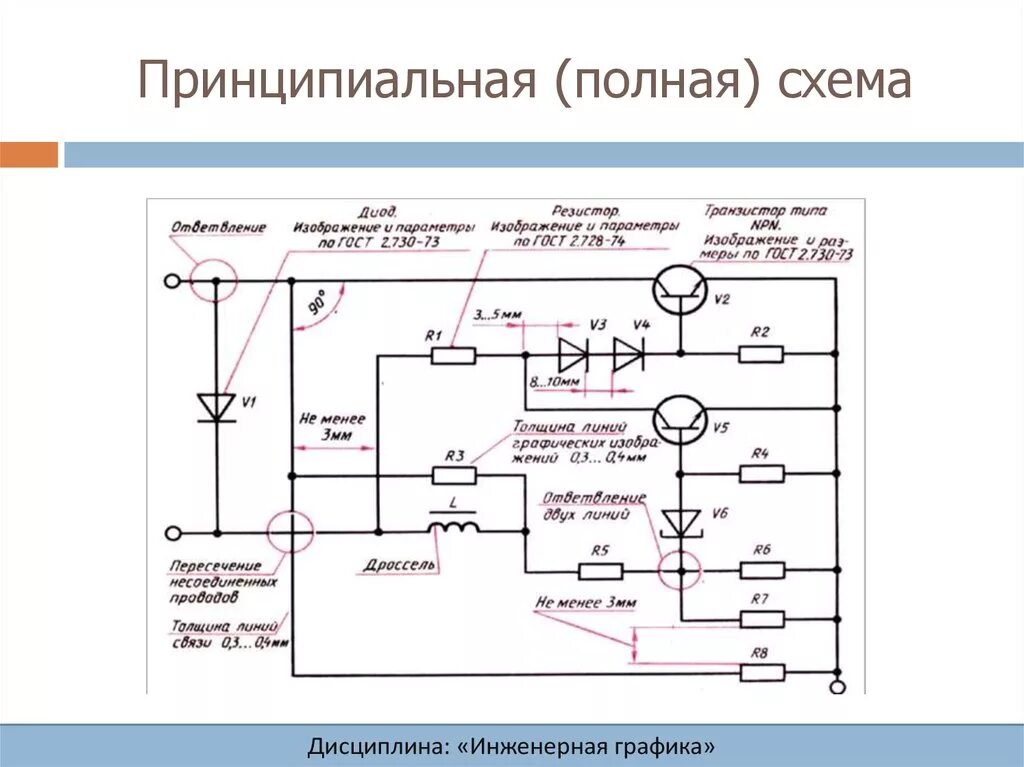 Как часто проводиться проверка электрических схем