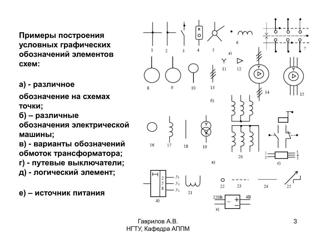 Правила выполнения схем условные обозначения - найдено 90 картинок