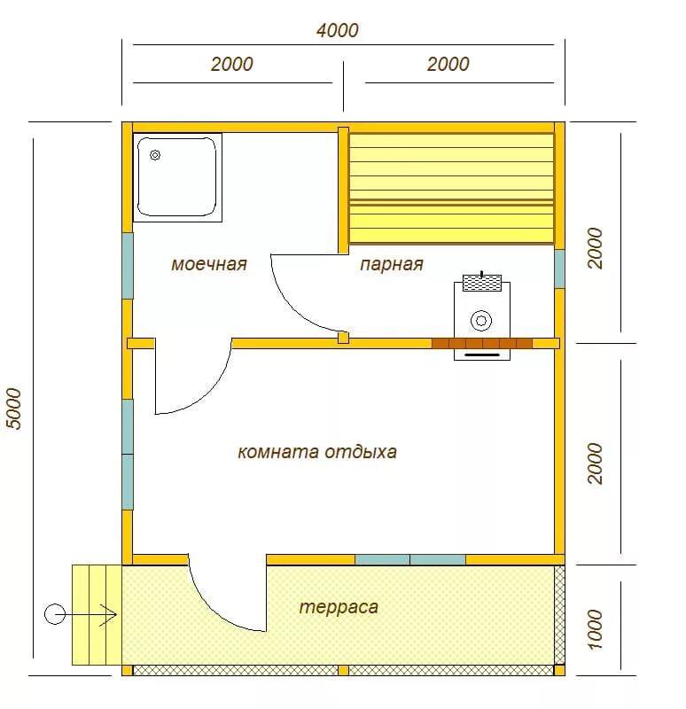 Правильная баня планировка Каркасная баня 4х5 под ключ, проект каркасной бани 4 на 5, цена