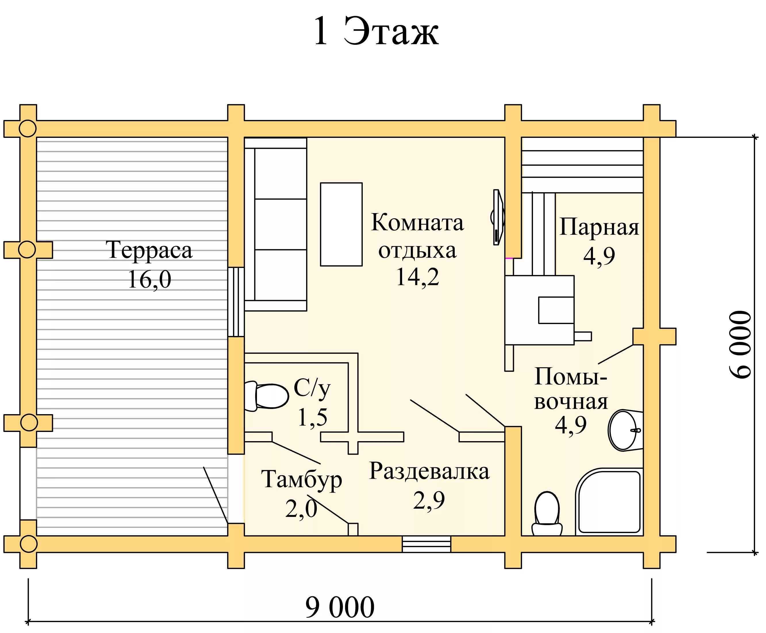 Правильная баня планировка Бани с санузлом проект