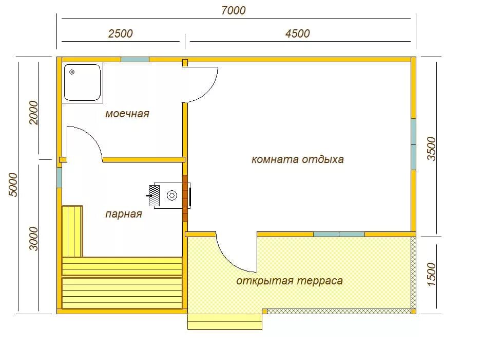 Правильная баня планировка Каркасная баня 5х7 под ключ, проект бани 5 на 7 из каркаса