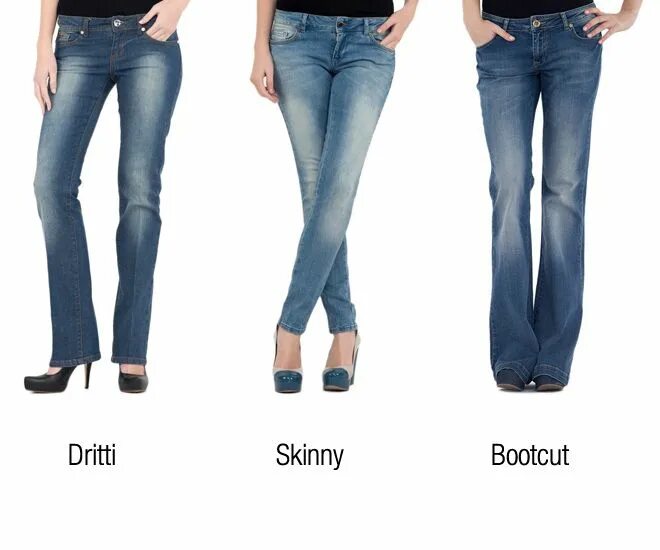 Правильная длина джинсов клеш для женщин фото Find Your Perfect Fit: A Guide to Choosing the Right Jeans