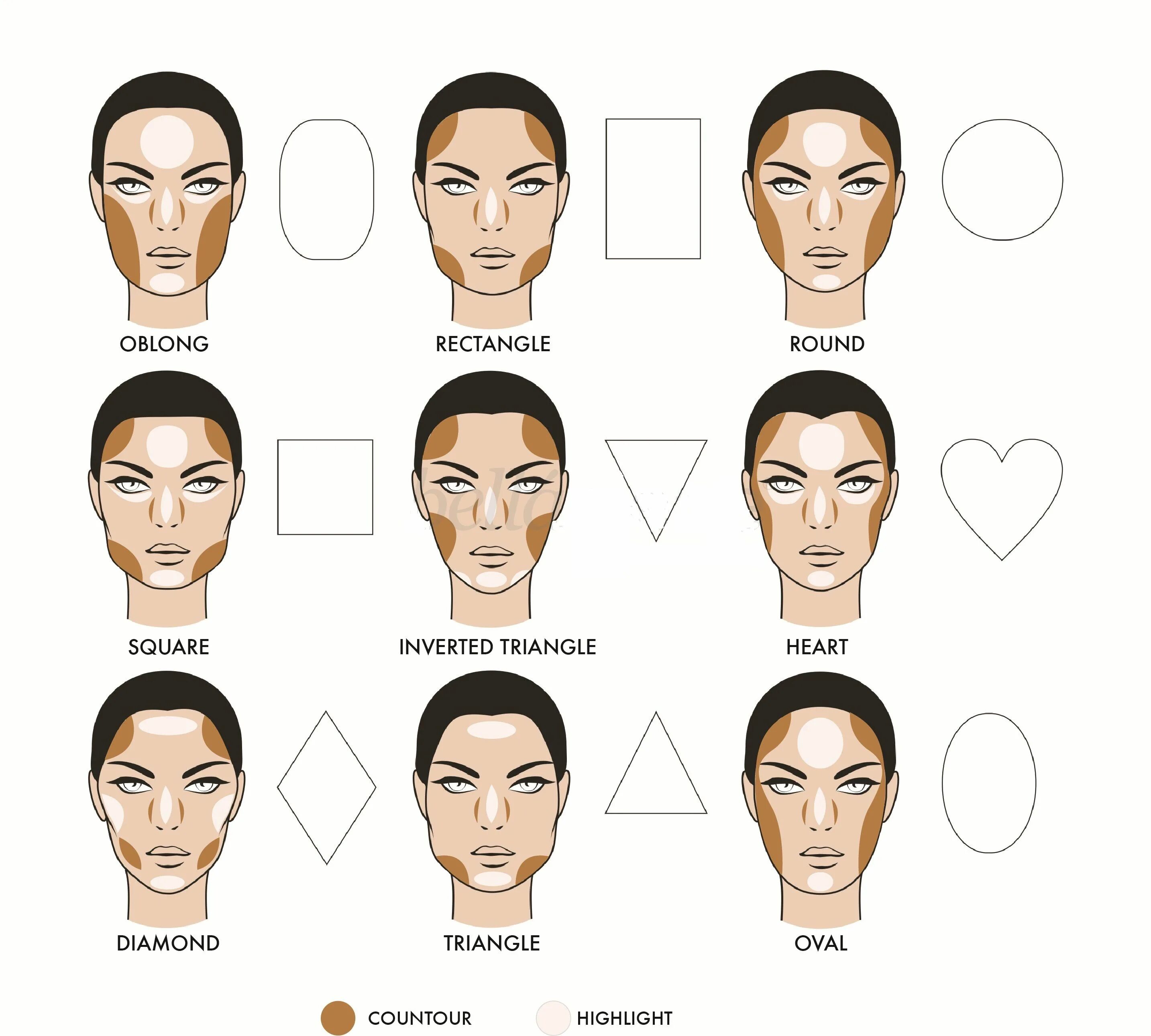 Правильная форма лица фото Contour makeup, Makeup techniques, Makeup brushes guide