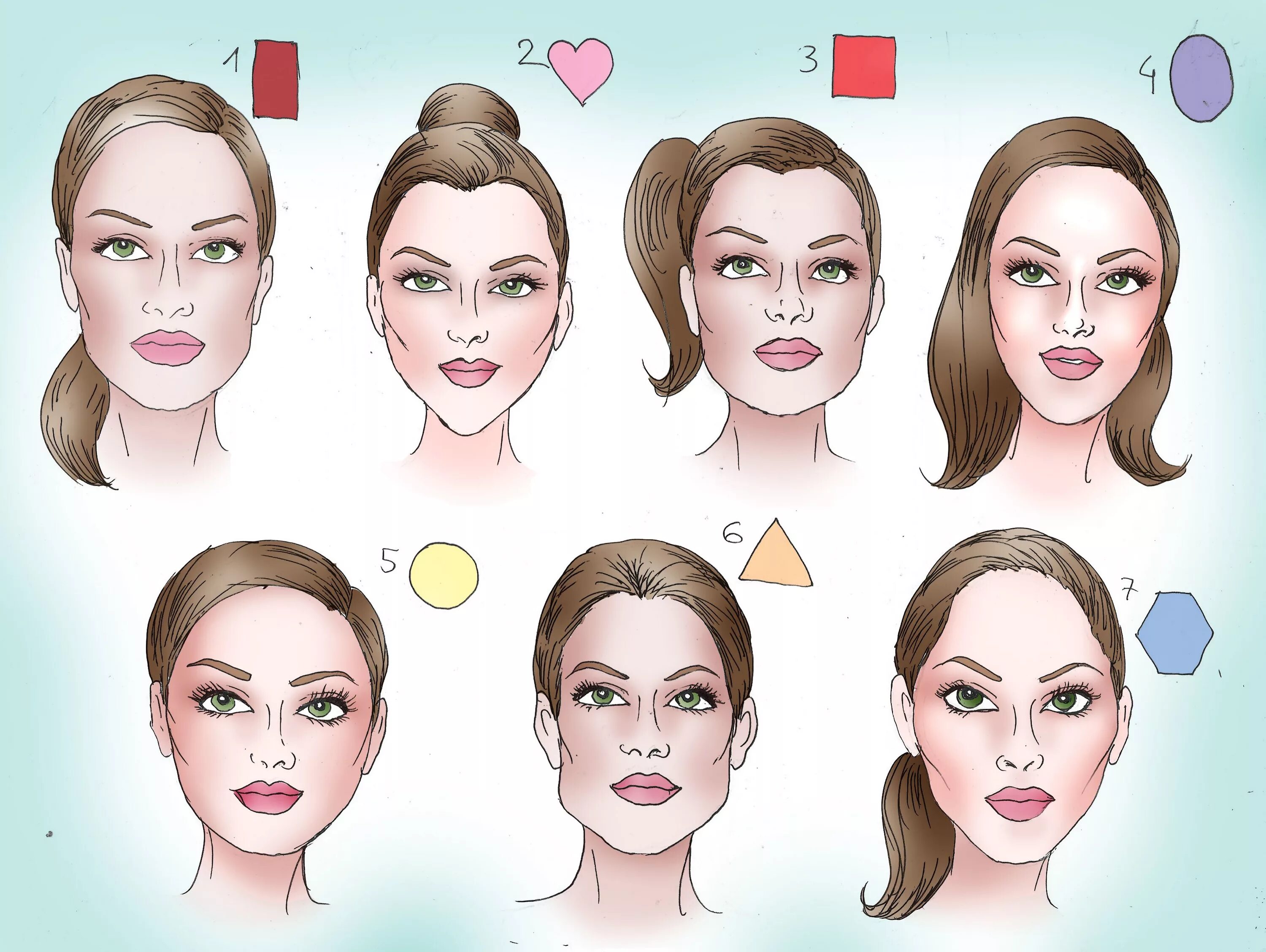 Правильная форма лица фото 3 Ways to Determine Your Face Shape - wikiHow Forme de visage, Visage rectangula