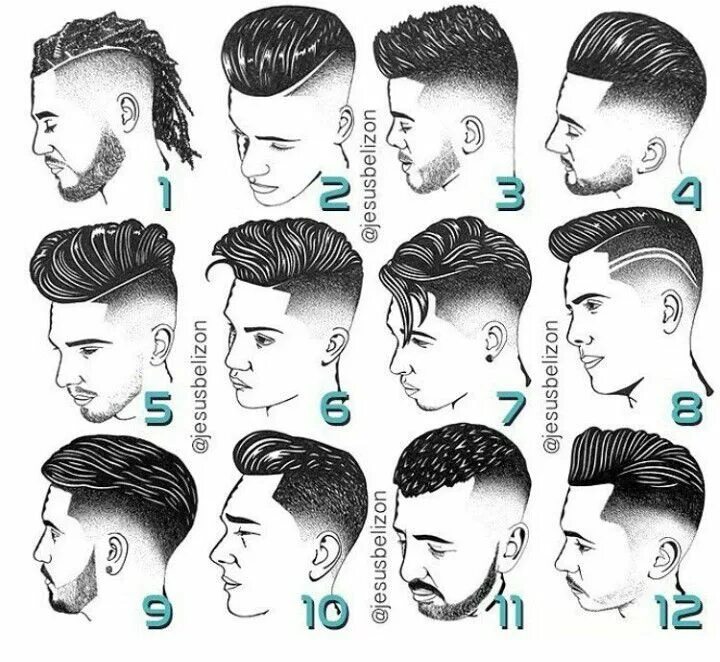 Правильная мужская прическа Pin on Men's Hairstyle Mens hairstyles with beard, Hair and beard styles, Men ha
