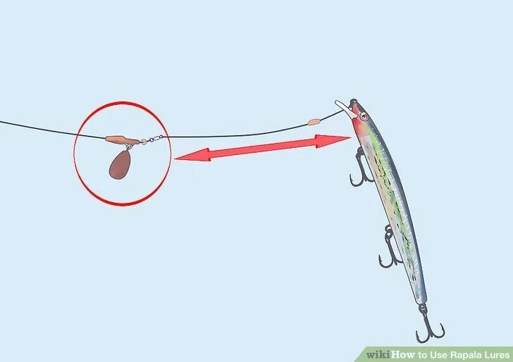 Правильная оснастка How to Use Rapala Lures: 5 Steps (with Pictures) - wikiHow