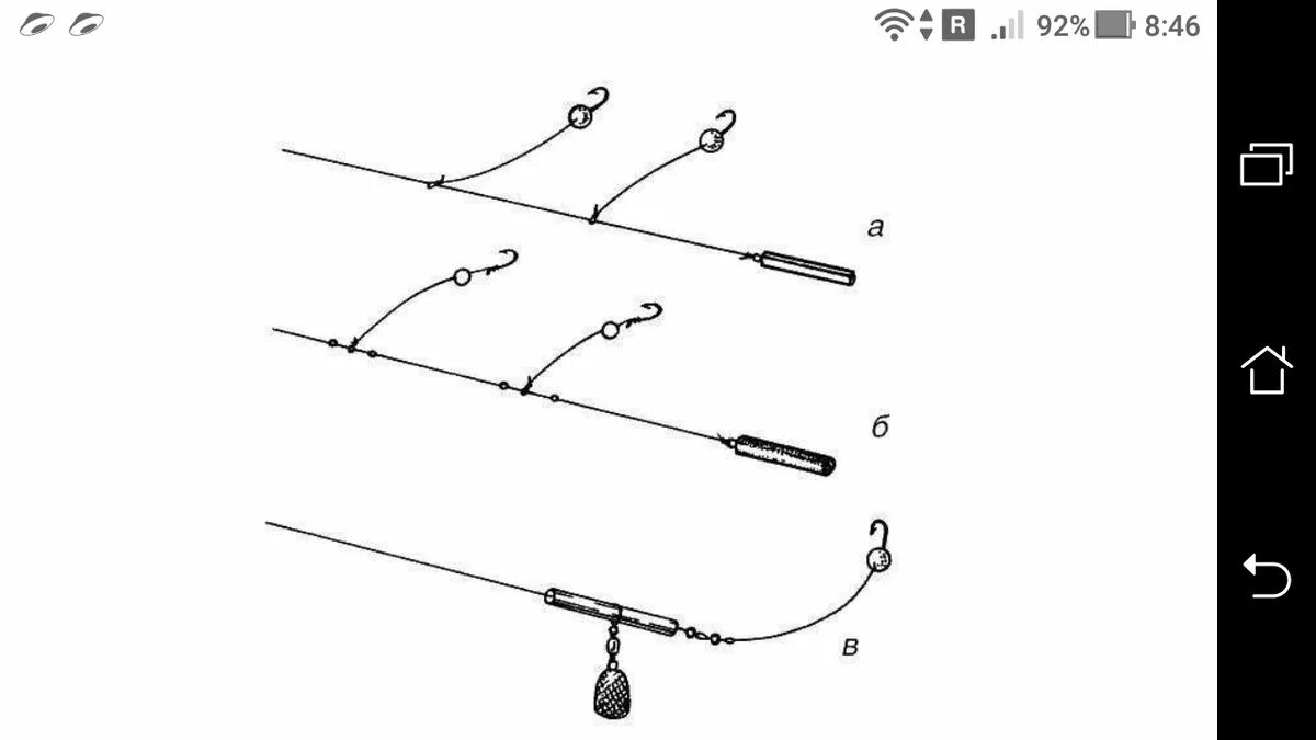 Правильная оснастка донки На каком расстоянии от крючка крепят грузило на глубину 1 метр Фото заметки из м