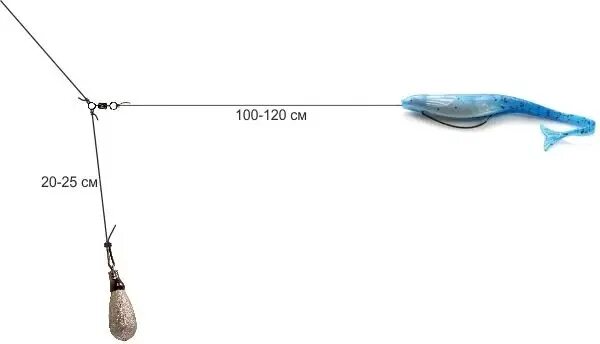 Правильная оснастка спиннинга Три условия проводки отводного поводка - начинающим рыболовам Рыбак vestit