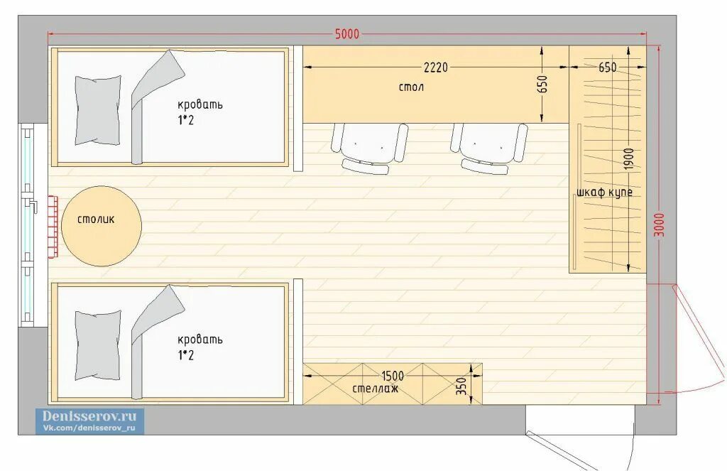 Правильная планировка детской комнаты Планировка детской комнаты 15 кв.м. фото с размерами для двух детей Студия Денис