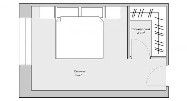 Правильная планировка спальни Гардеробная комната - идеи, планировки Спальни для небольших квартир, Минималист
