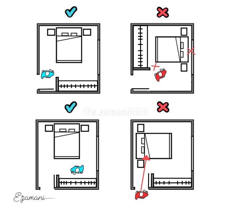 Правильная планировка спальни Ehsan zamani احسان زمانی on Instagram: "The correct layout of the bedroom چیدمان