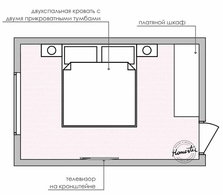 8 готовых вариантов удобной планировки спальни ivd.ru