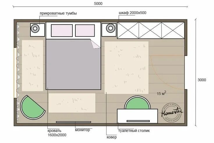 Правильная планировка спальни Pin on INTERIORS,EXTERIORS,LANDSCAPE Floor plans, Interior and exterior, Interio