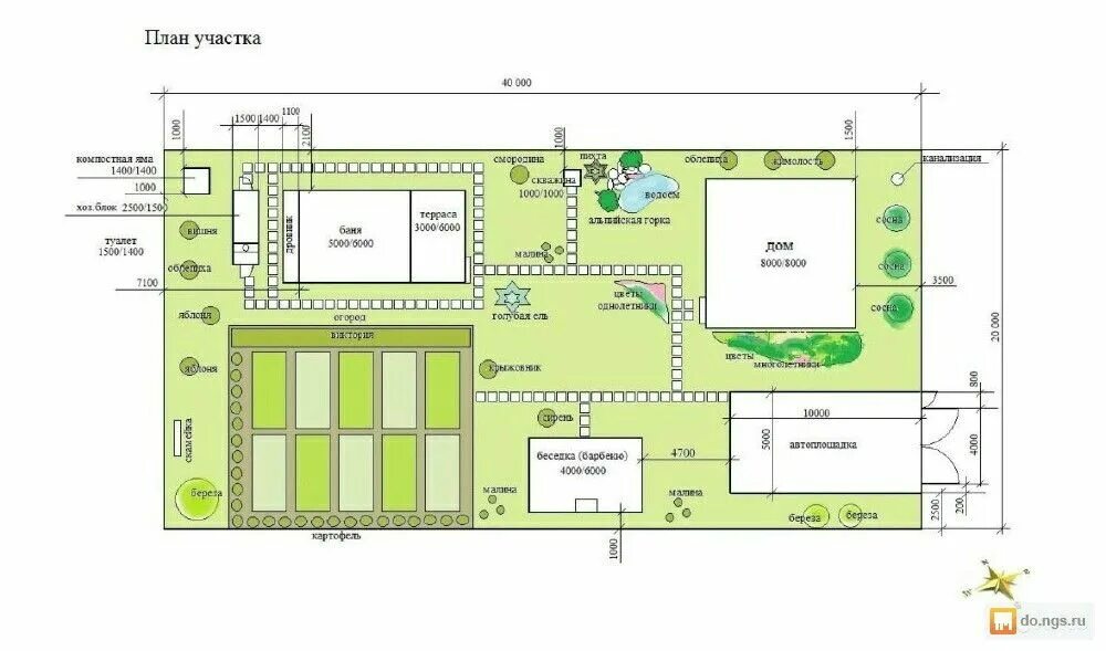 Правильная планировка участка 10 соток Pin on Ландшафт Floor plans, Flora and fauna, Flora