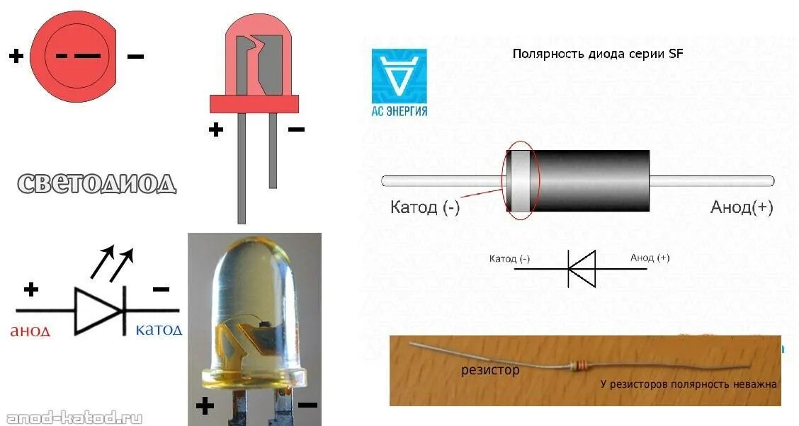 Правильная полярность подключения светодиода Как определить плюс и минус фото - DelaDom.ru