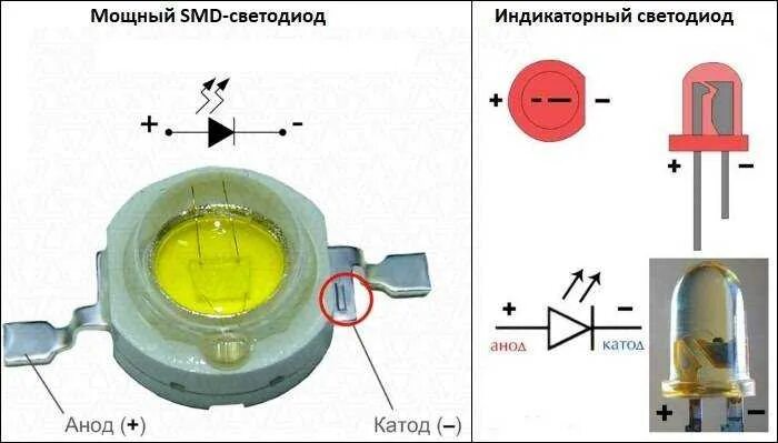 Правильная полярность подключения светодиода Диод полярность подключения: найдено 80 изображений