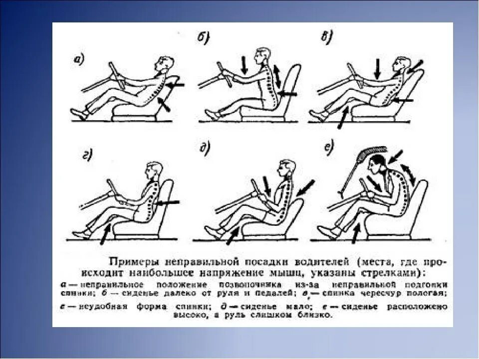 Правильная посадка за рулем автомобиля фото Правильное расположение сиденья. Правильная посадка - это ... MOTOR - автомобиль