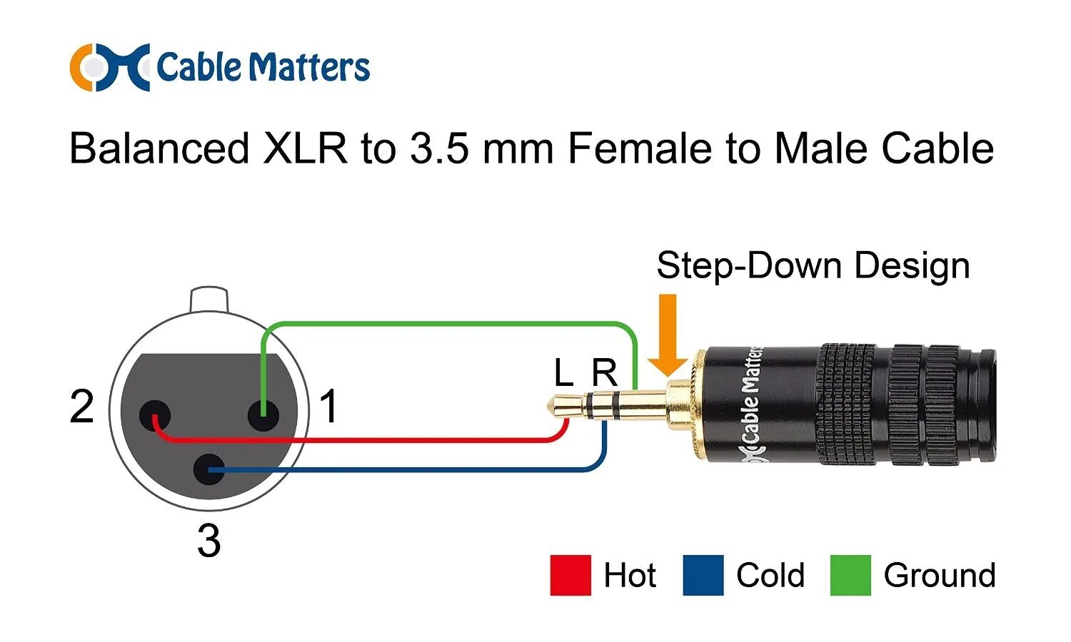 Правильная распайка 3.5 Mm Jack to Xlr Wiring Diagram Xlr Male Microphone Connector Wire Diagramt Wi