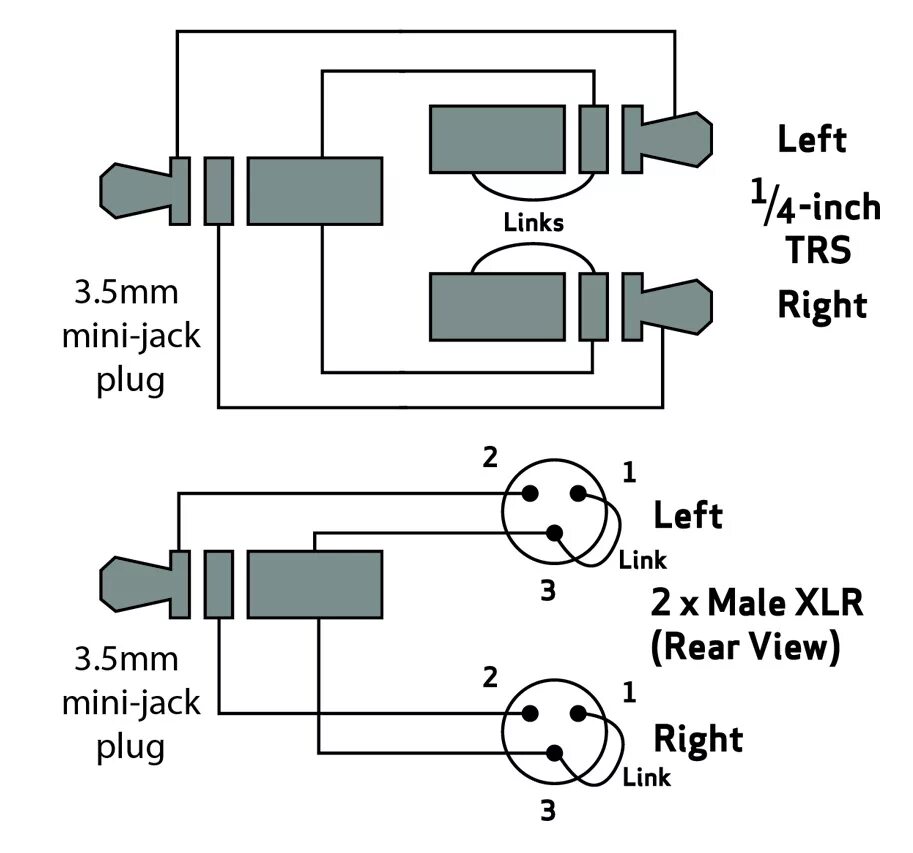 Правильная распайка инсерта Connecting a 6.3 Jack Microphone to XLR: Step-by-Step Guide for Sound Engineers