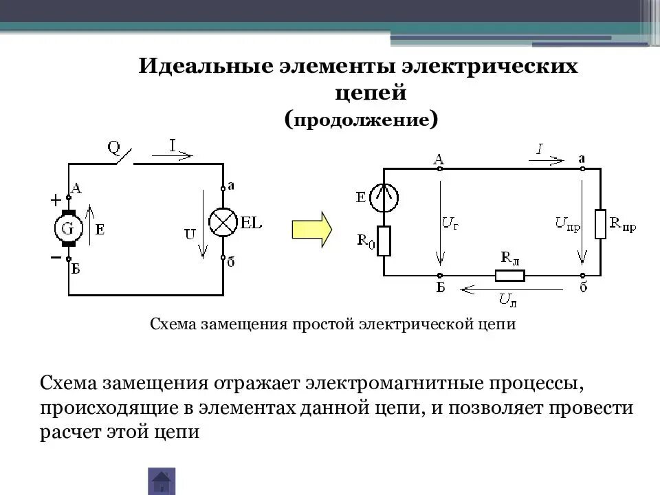 Правильная схема электрической цепи Картинки В ЧЕМ ОТЛИЧИЕ ПРИНЦИПИАЛЬНОЙ СХЕМЫ ЭЛЕКТРИЧЕСКОЙ ЦЕПИ