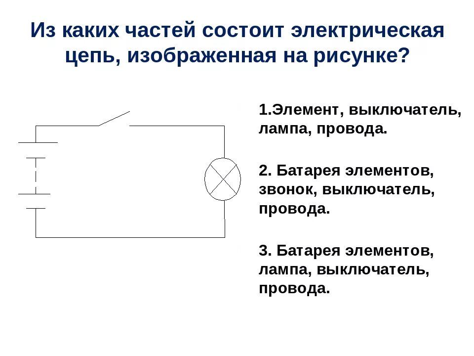 Правильная схема электрической цепи Картинки ЧТОБЫ СОСТАВИТЬ СХЕМУ ЭЛЕКТРИЧЕСКОЙ ЦЕПИ