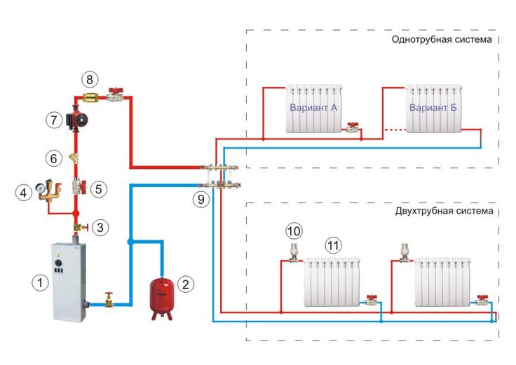 Правильная схема отопления в частном доме как подключиться допниельн к обратке в отоплении: 13 тыс изображений найдено в Я