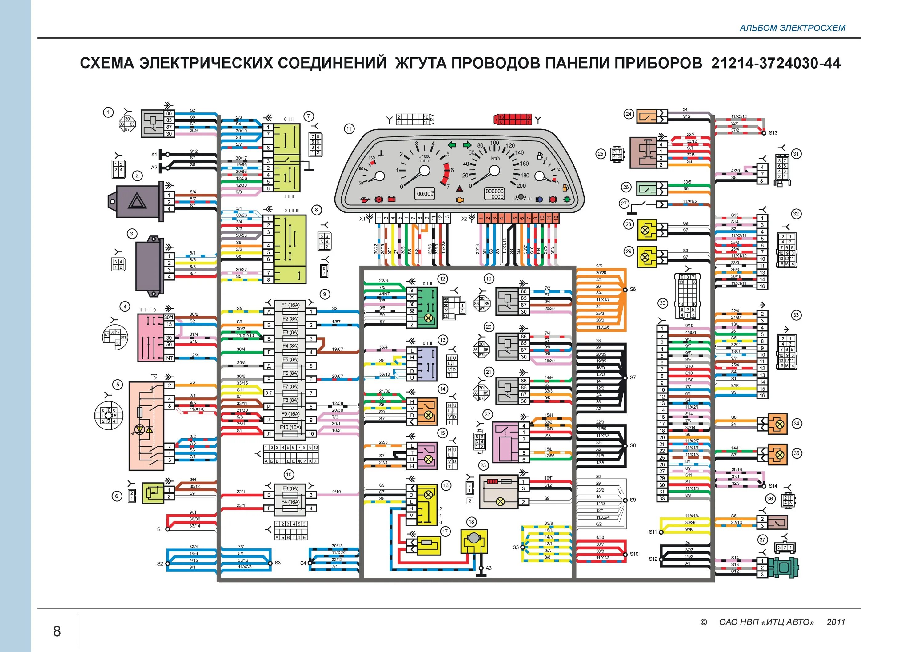 Правильная схема переподключения щитка приборов нива инжектор Электросхема ВАЗ 21214 Нива " Ремонт, тюнинг и диагностика автомобилей своими ру