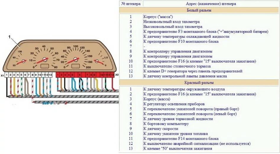 Правильная схема переподключения щитка приборов нива инжектор Приборная панель 2115 в 2107 + пересвет приборной панели. - Lada 21047, 1,8 л, 2