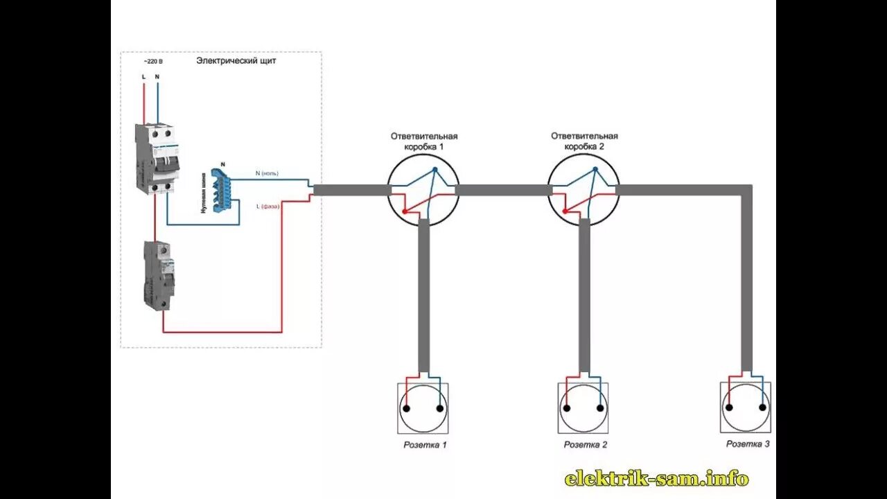 Правильная схема подключения электропроводка своими руками 03 - YouTube