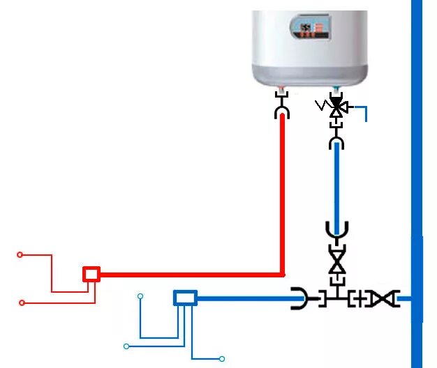 Правильная схема подключения бойлера Как подключить электрический бойлер водонагреватель в городской квартире если ес