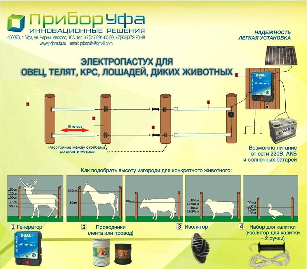 Правильная схема подключения электропастуха Как подключить электропастух фото - Arhids.ru