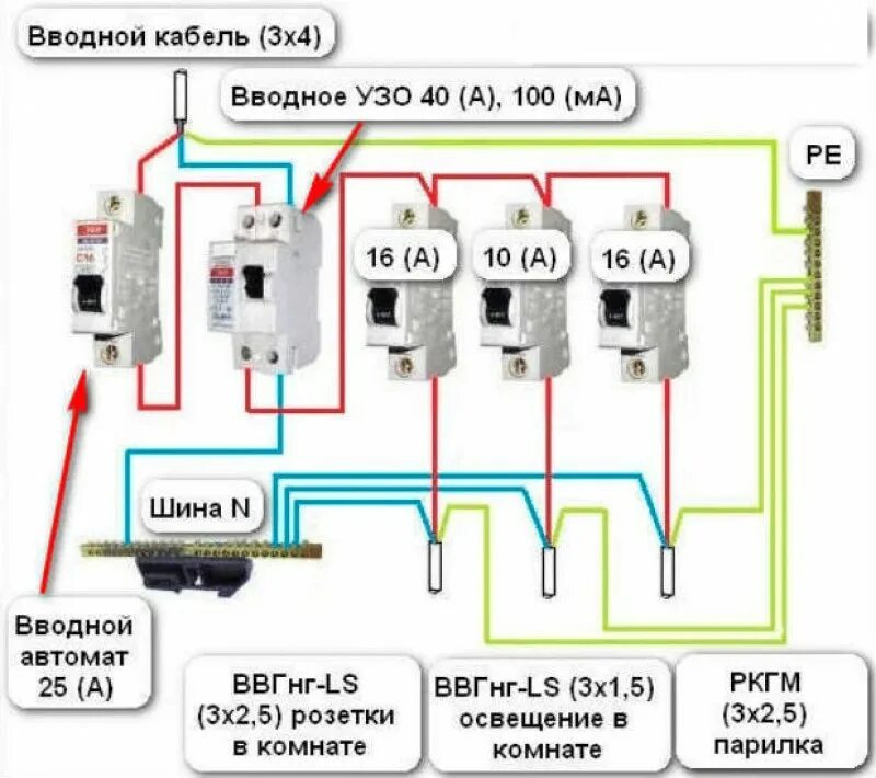 Правильная схема подключения электропроводки Картинки АВТОМАТИЧЕСКИЙ ВЫКЛЮЧАТЕЛЬ НА ОСВЕЩЕНИЕ