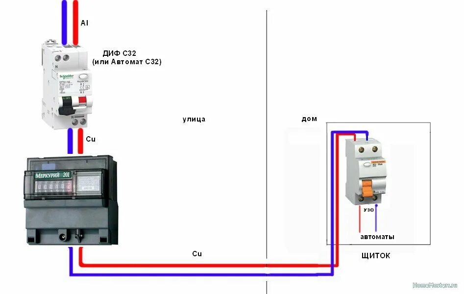 Правильная схема подключения электросчетчика Контент ptaha - Страница 37 Школа ремонта. Ремонт своими руками. Советы професси