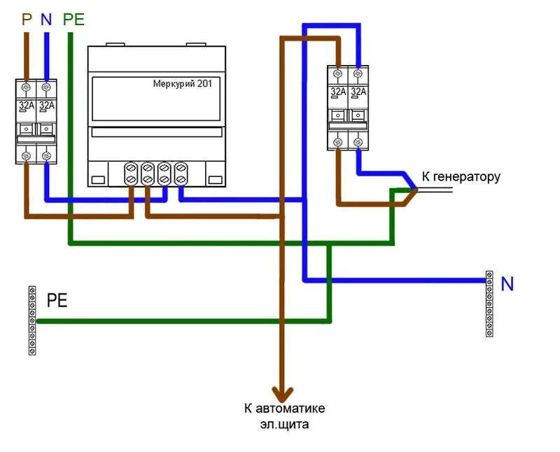 Правильная схема подключения электросчетчика Правила подключения электросчетчика в частном доме, на даче и квартире