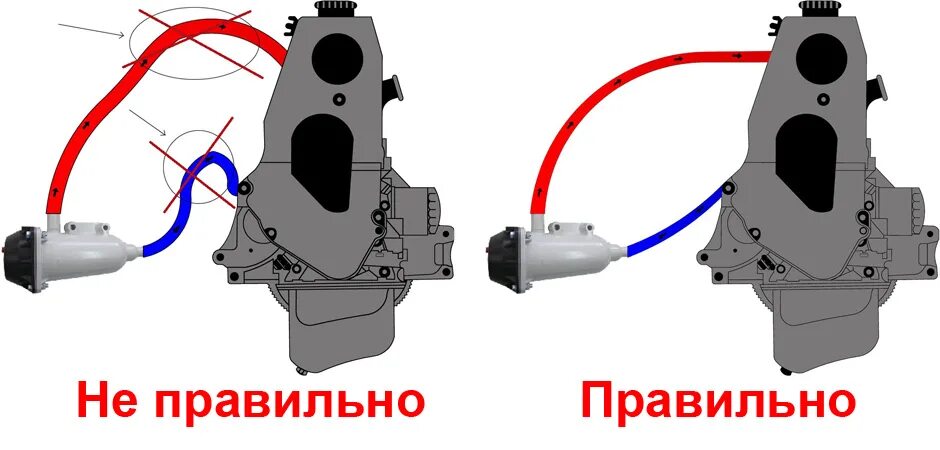 Правильная схема подключения котла подогрева тосола альянс Установка подогревателя двигателя с помпой: найдено 89 изображений