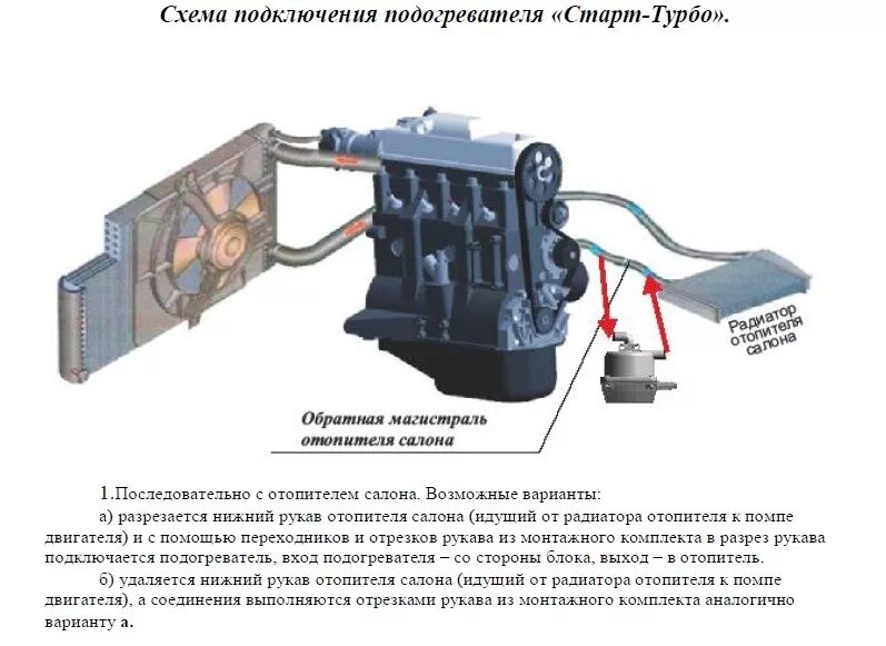 Правильная схема подключения котла подогрева тосола альянс котел подогрева 1.5 кв - Suzuki Escudo (1G), 1,6 л, 1992 года тюнинг DRIVE2