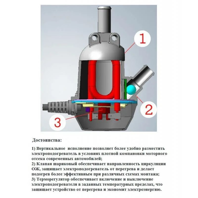 Правильная схема подключения котла подогрева тосола альянс Подогреватель тосола, установка и проверка устройства