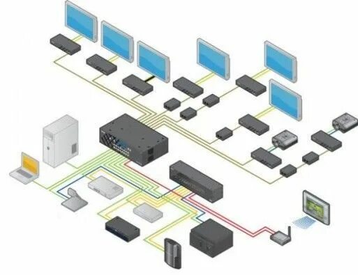 IP-основанная цифровая система мультирум NetStreams DigiLinX - AVREPORT.RU