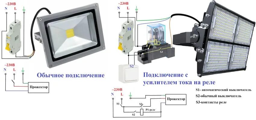 Правильная схема подключения прожектора уличного Схема подключения прожектора светодиодного фото, видео - 38rosta.ru