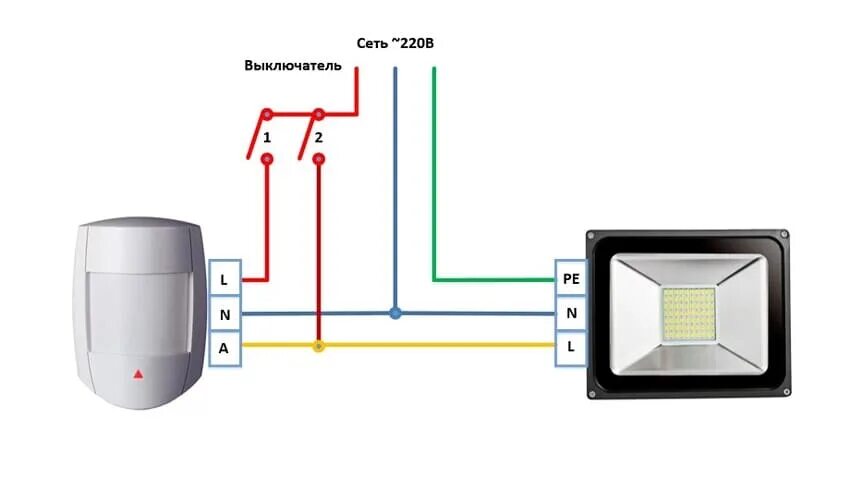 Правильная схема подключения прожектора уличного Как подключить датчик движения к прожектору - ElectricX.ru