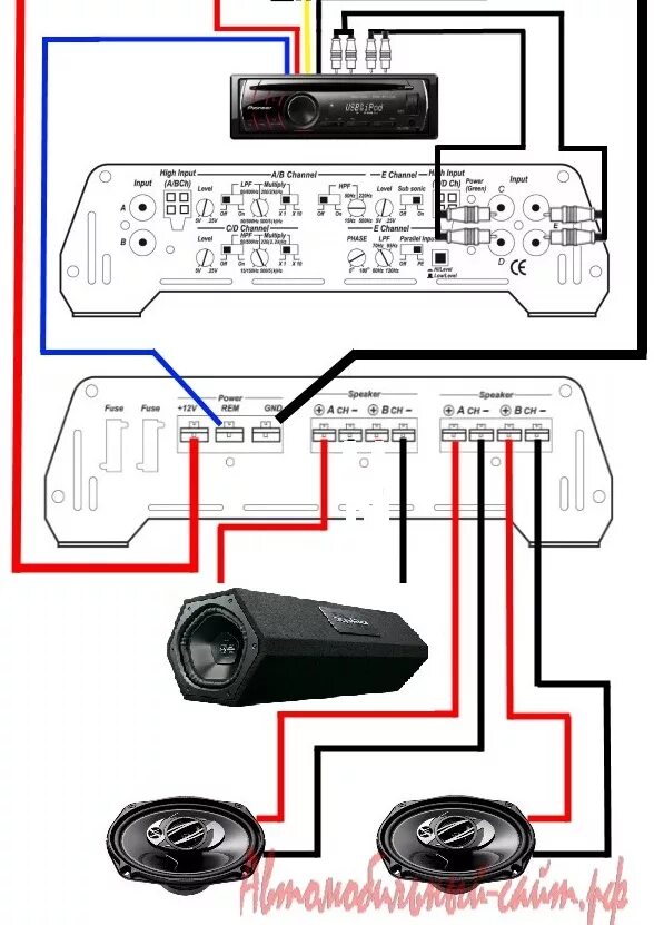Правильная схема подключения усилителя Нужна помощь - Сообщество "Автозвук" на DRIVE2