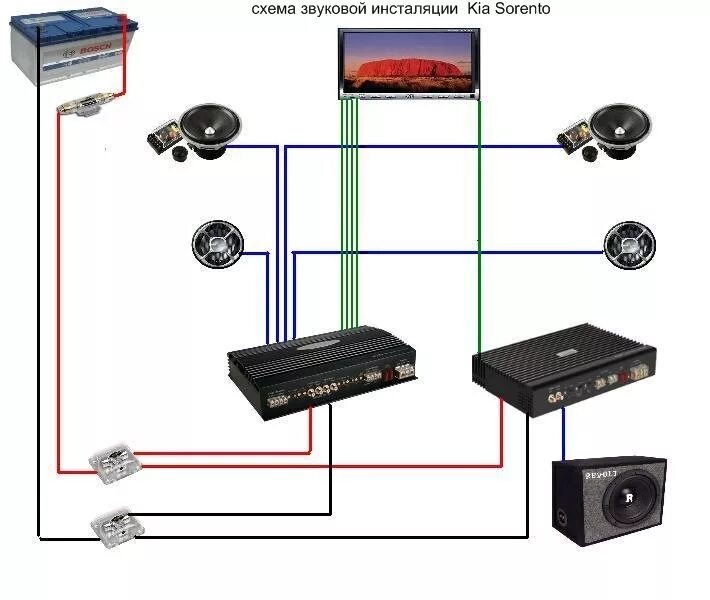 Правильная схема подключения усилителя Автозвук в Sorento своими руками (часть 1) - KIA Sorento (1G), 2,5 л, 2004 года 