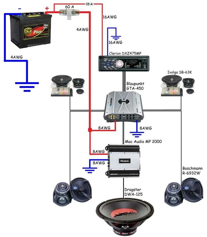 Правильная схема подключения усилителя Картинки КАК ПРАВИЛЬНО ПОДКЛЮЧИТЬ УСИЛИТЕЛЬ К