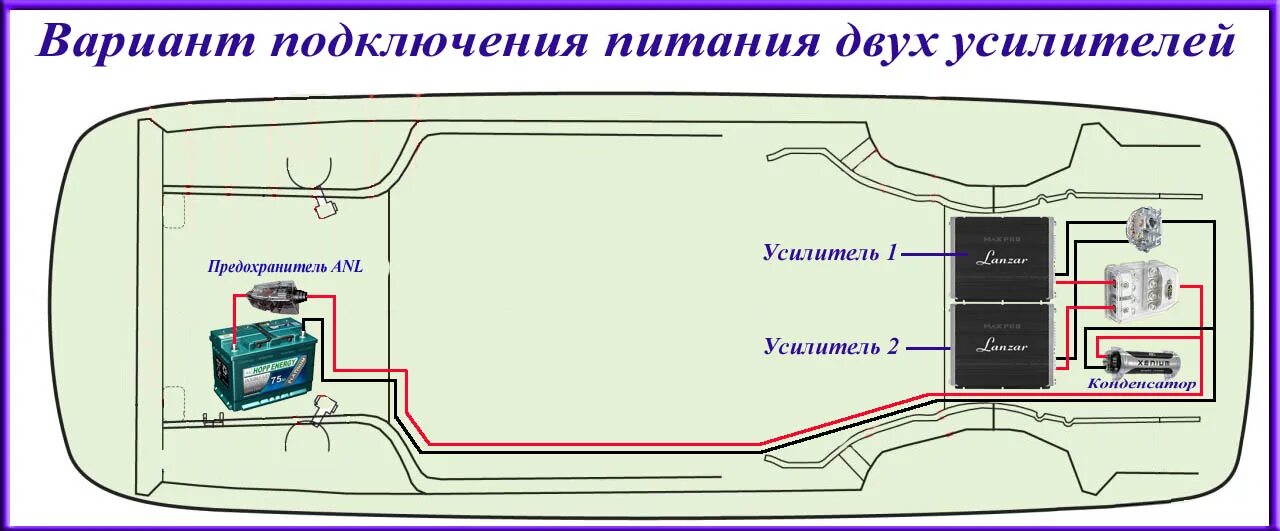 Правильная схема подключения усилителя Как правильно подключить два усилителя