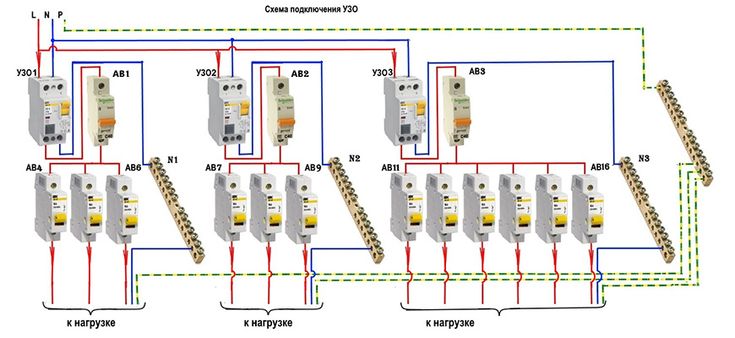 Правильная схема подключения узо Что такое УЗО и схема его подключения : трехфазные и однофазные варианты Узи, Ра