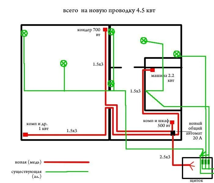 Правильная схема проводки в квартире Схема электропроводки в панельном доме