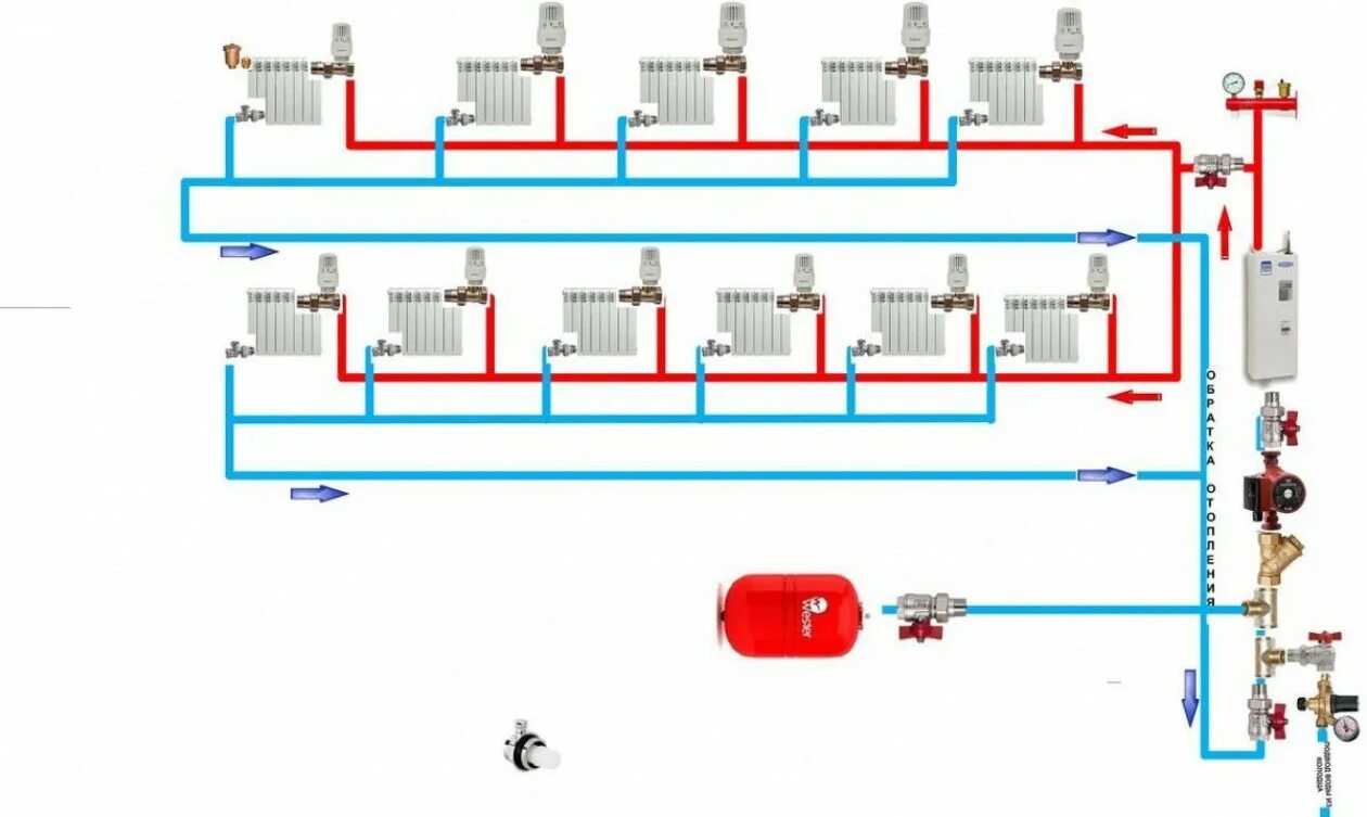 Правильная схема системы отопления частного дома Двухконтурная система отопления в частном доме