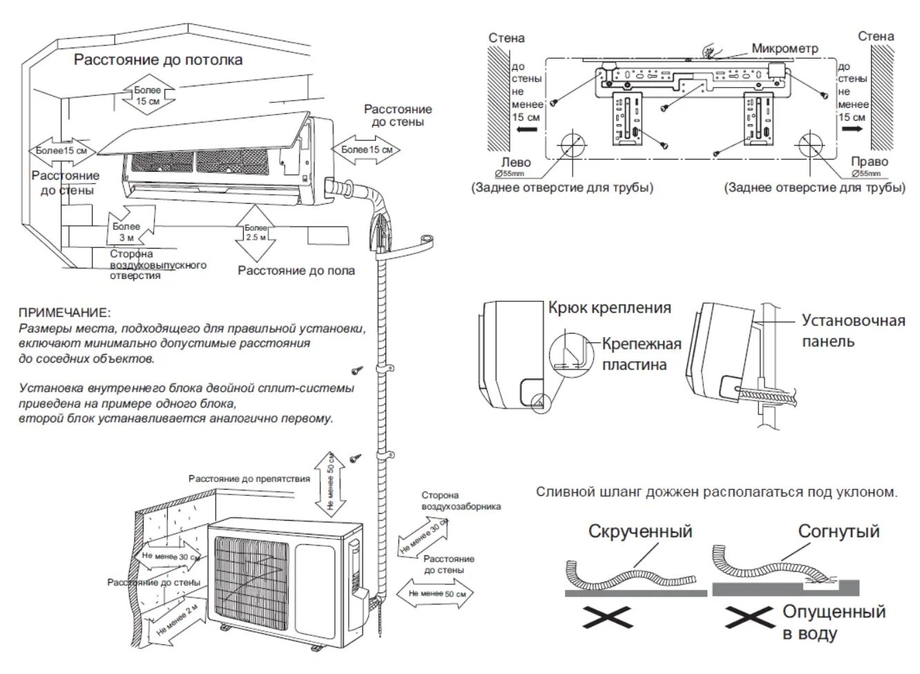 Правильная схема установки Установка настенного кондиционера * цена монтажа в Москве