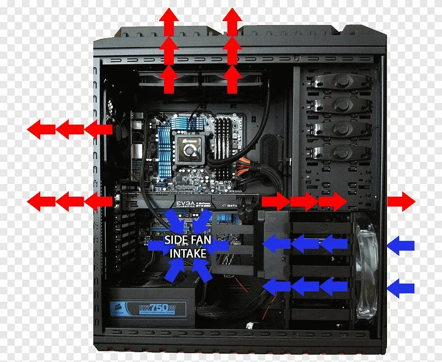 Правильная установка вентиляторов в корпус пк схема Free download Computer Cases & Housings Microcontroller Computer System Cooling 